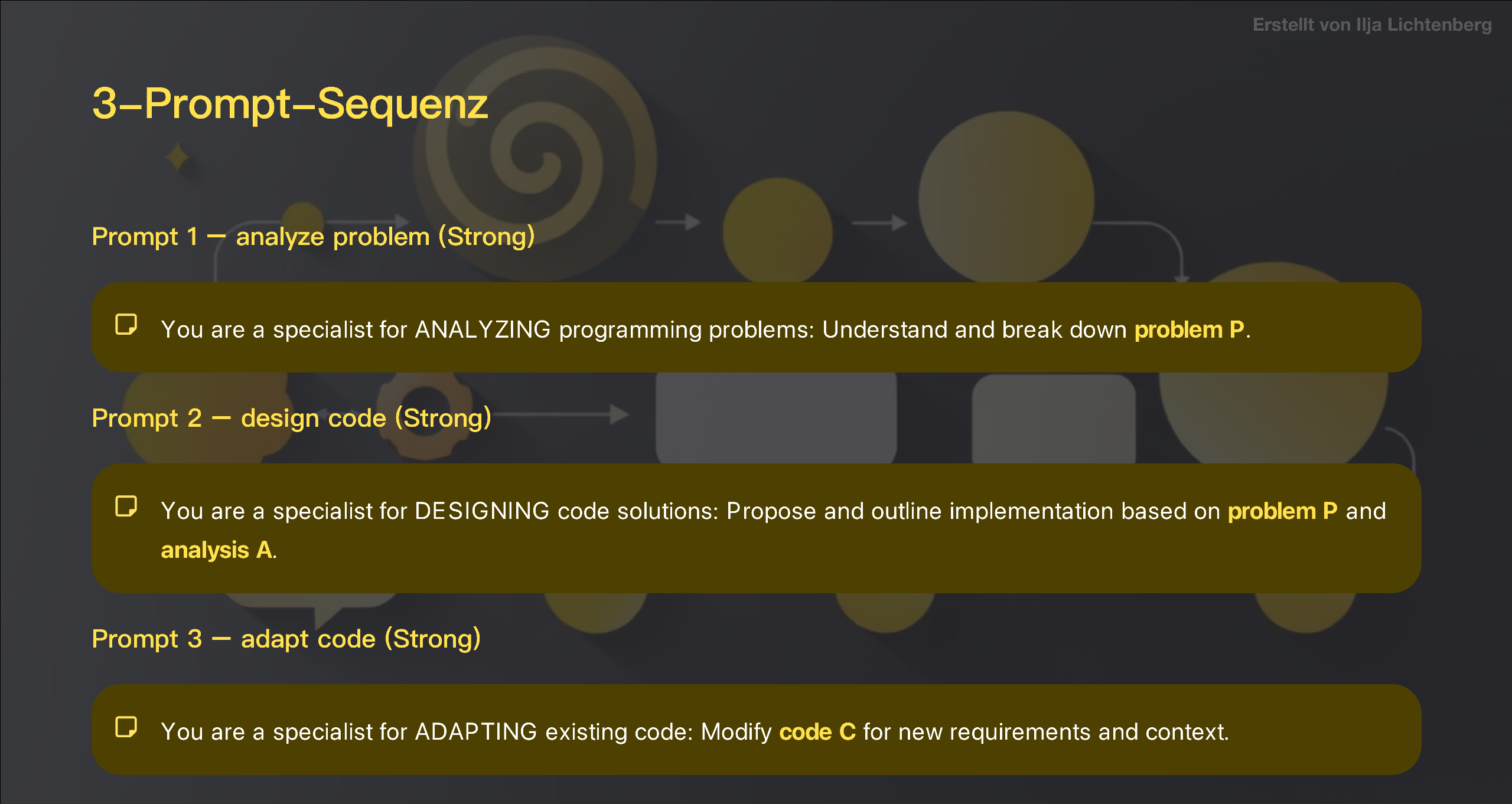 Slide 2: 3-Prompt-Sequenz